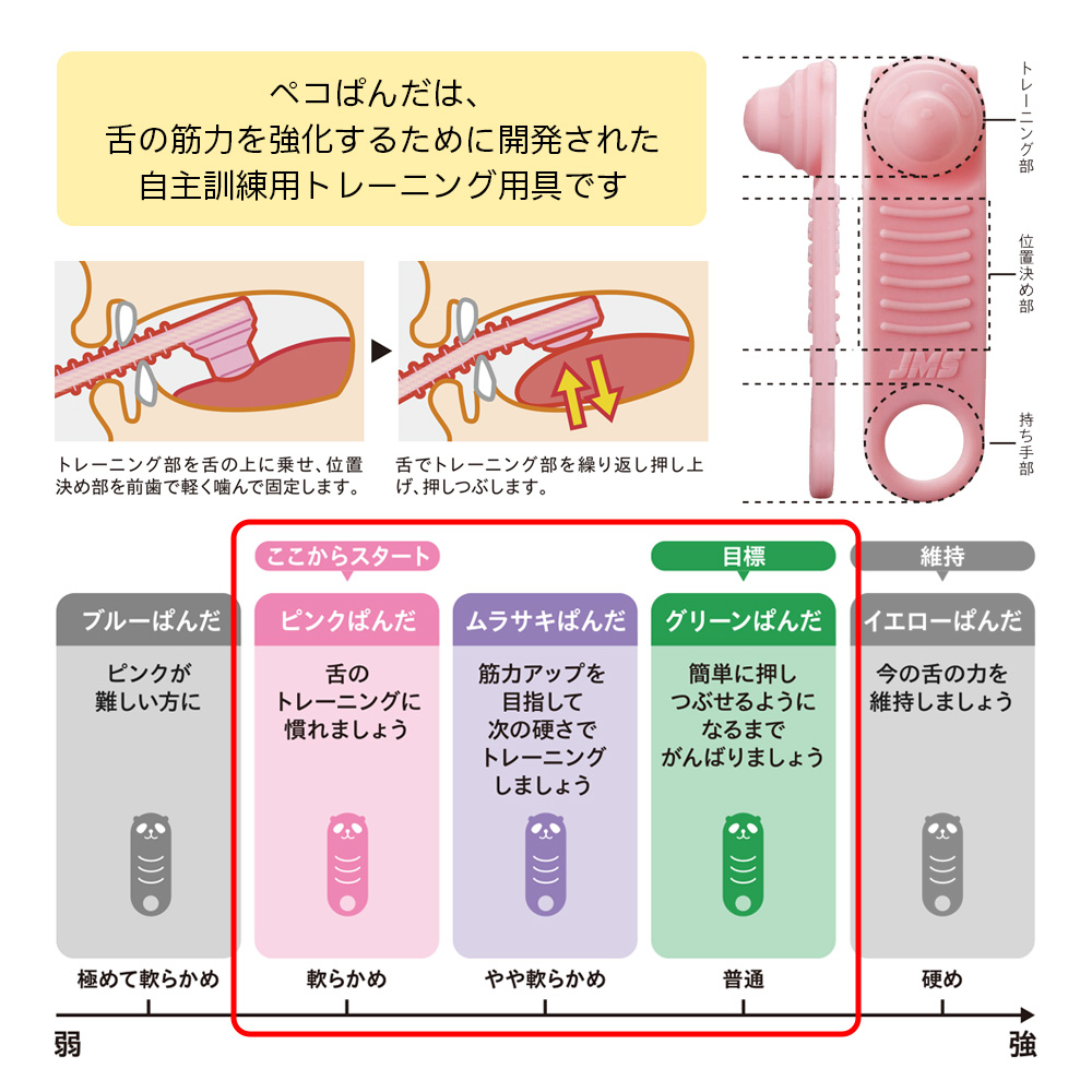 ペコぱんだは舌の筋力強化のためのトレーニング用具です