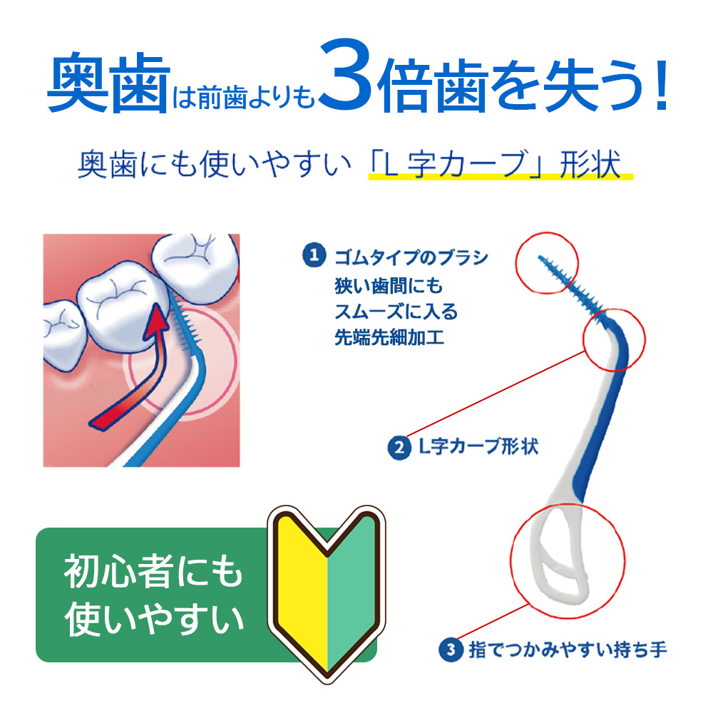 小林製薬 小林製薬のやわらか歯間ブラシL字カーブ SSS-S 20本
