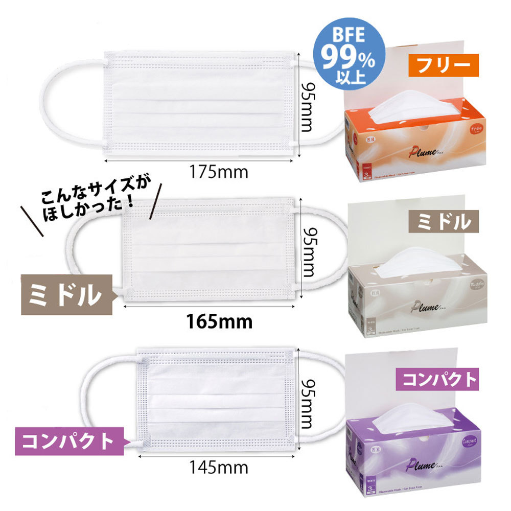 P.D.R. 5/30-6/1限定5%OFFクーポン！PDR 極太ボア耳ゴムマスク プルム