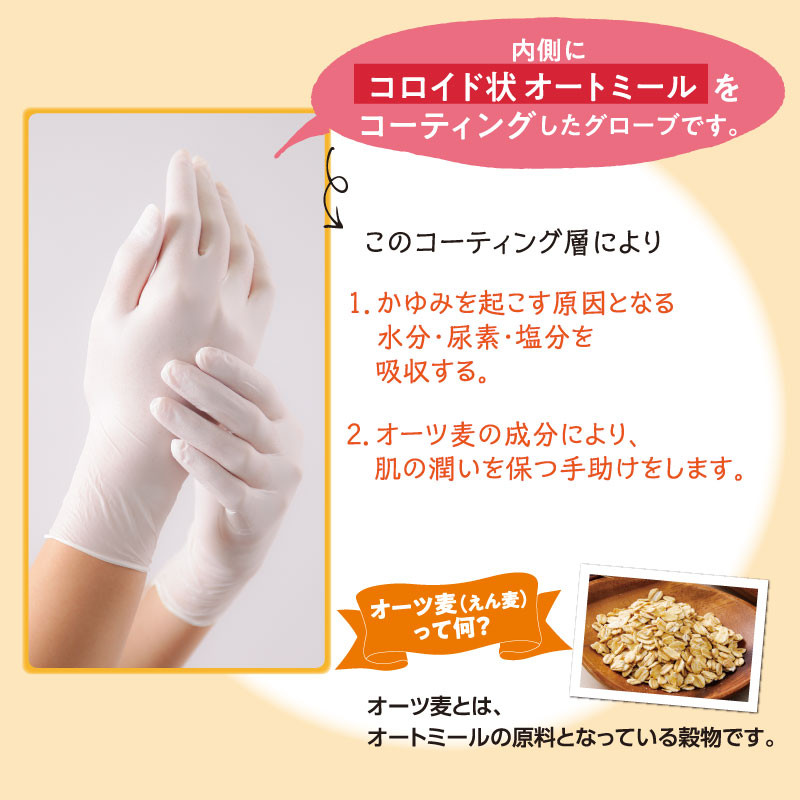 ニトリルグローブ つむぎ 1箱 100枚入 防災 災害 非常用 メール