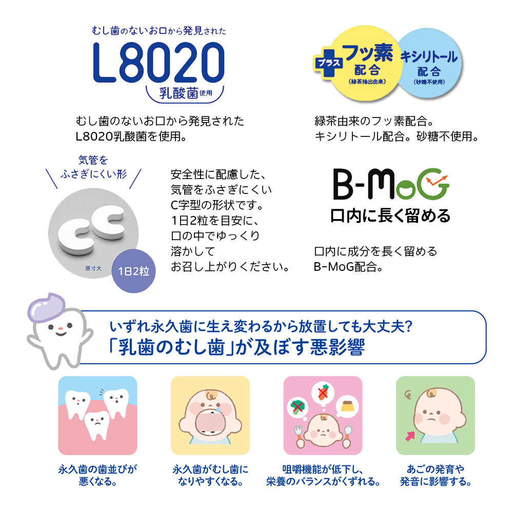 L8020乳酸菌を使用緑茶由来のフッ素配合キシリトール配合