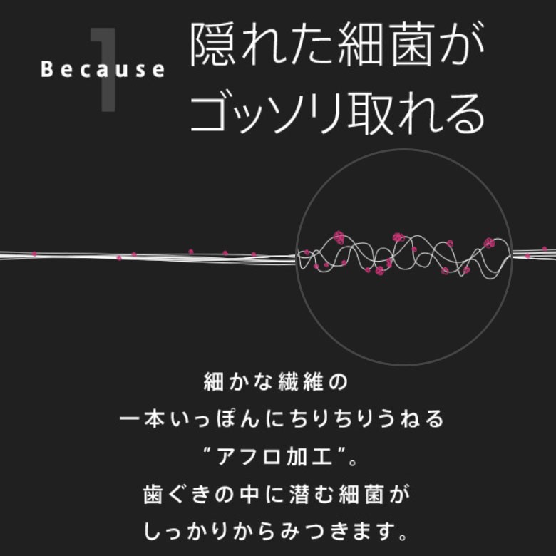 細かな繊維で大量のプラークを残らずからめとる。繊維がやわらかいので歯肉を痛めずにしっかり歯垢を除去します。