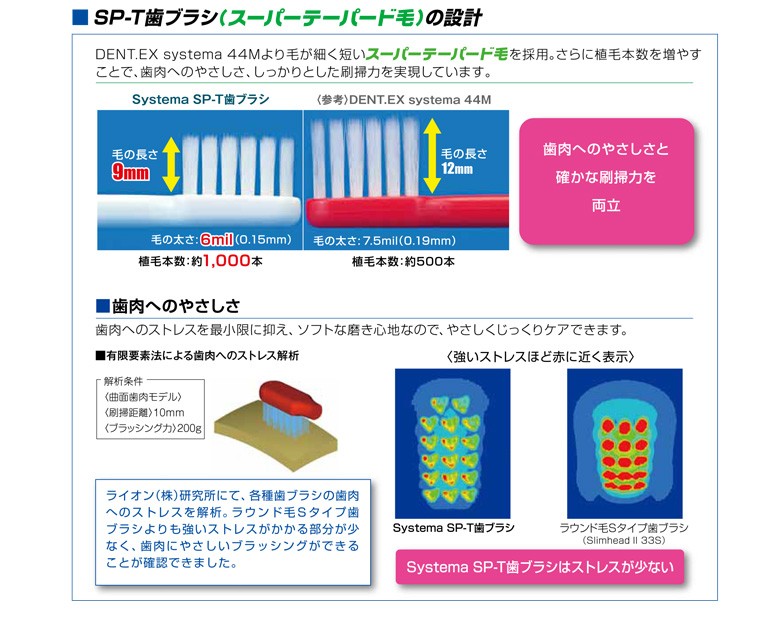 SP-T歯ブラシの設計