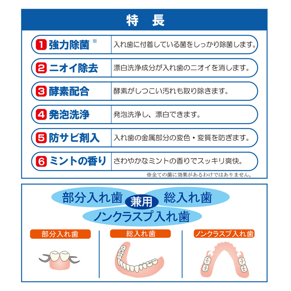 歯科医院専用 入れ歯洗浄剤 スマイルデントプラス