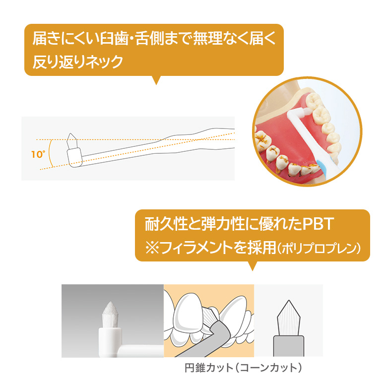 10°ネック設計、PBTフィラメント採用、ダブルグリップ＆ラバーハンドル