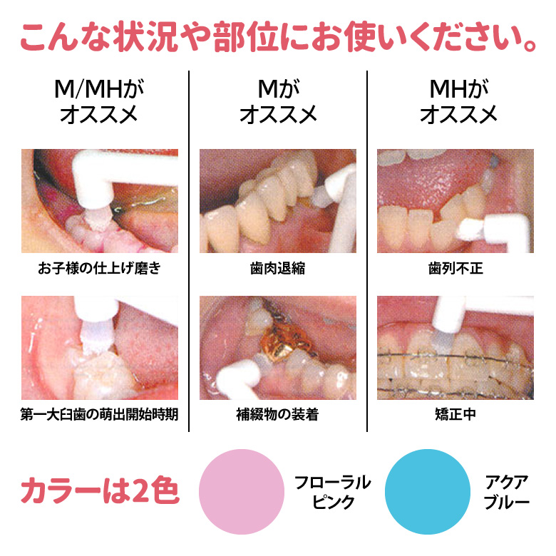 こんな状況や部位にお使いください。