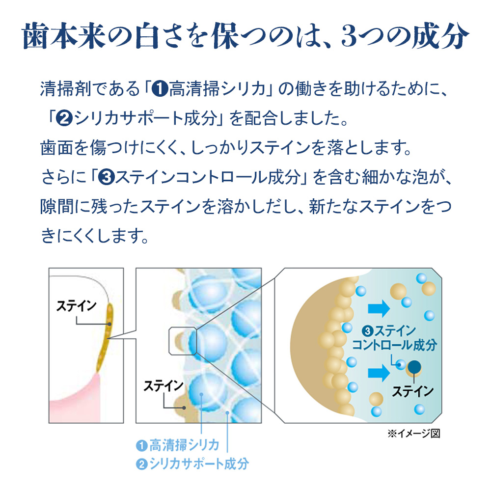 Ora2 5/15限定！5%OFFクーポン！サンスター オーラ2 ホワイトニング