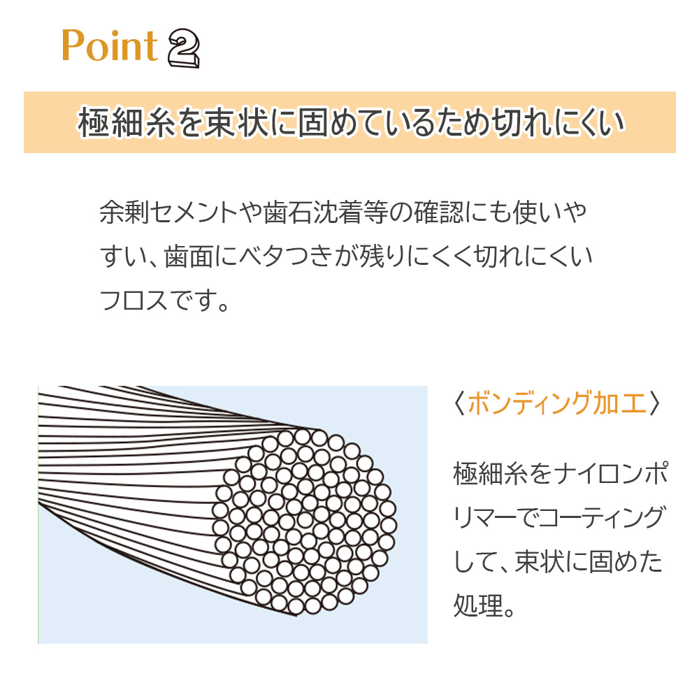 バトラー デンタルフロス オリジナル ボンディング 1個
