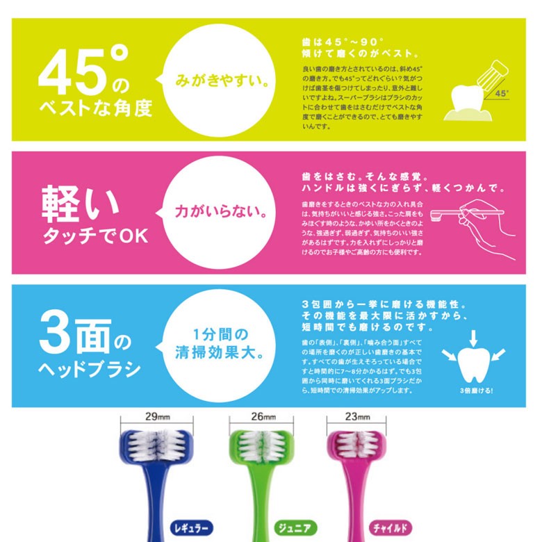 歯ブラシ ビーブランド スーパーブラシ レギュラー ジュニア チャイルド 12本 1箱 メール便不可 送料無料  :48002600:オーラルケアのDOD 通販 