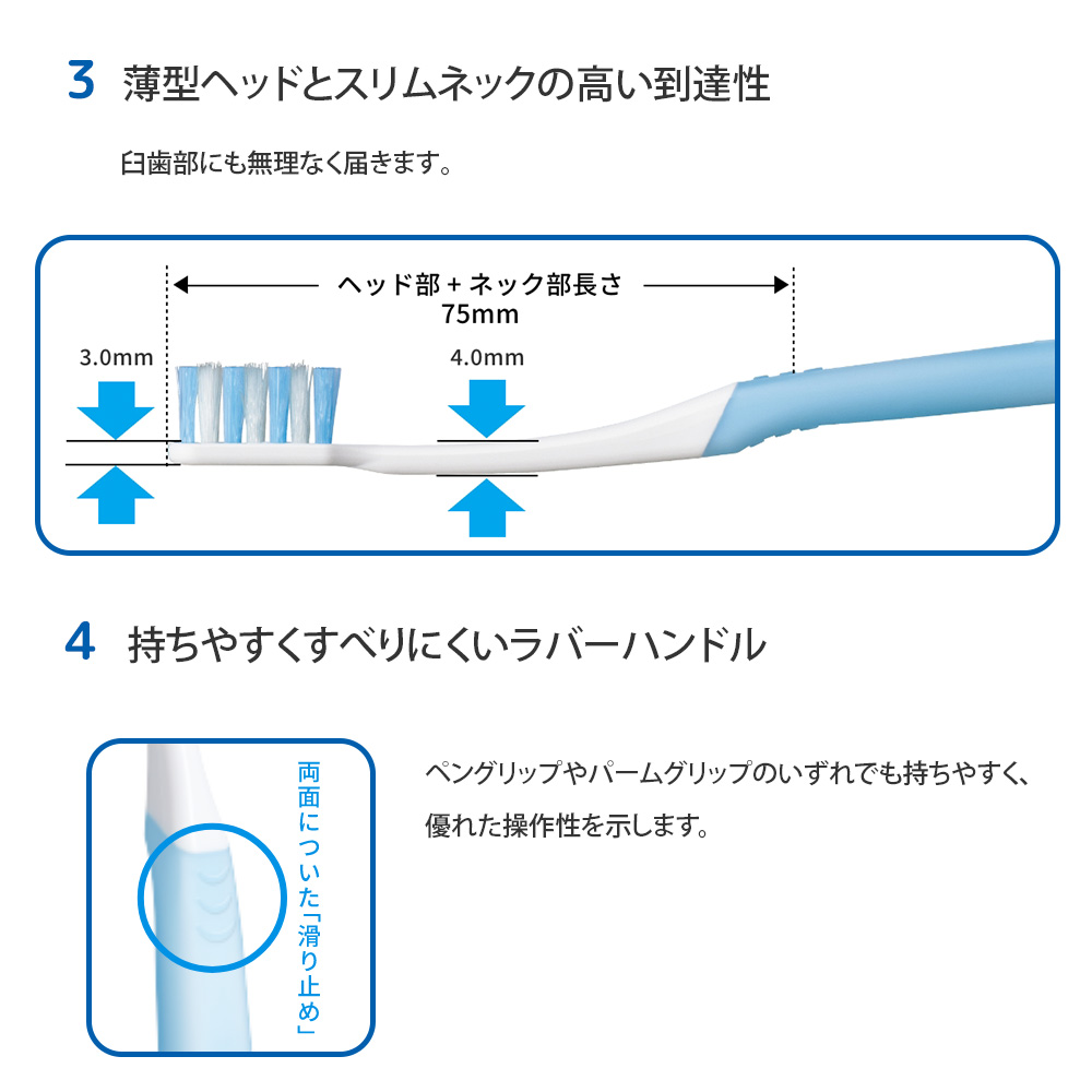 1/11限定！5%OFFクーポン！1本 ライオン チェックアップ歯ブラシ
