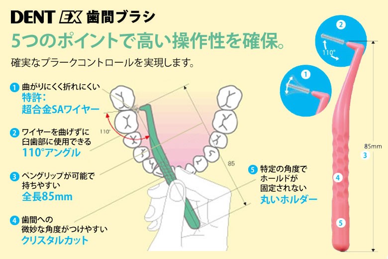 5つのポイントで高い操作性を確保。確実なプラークコントロールを実現します。