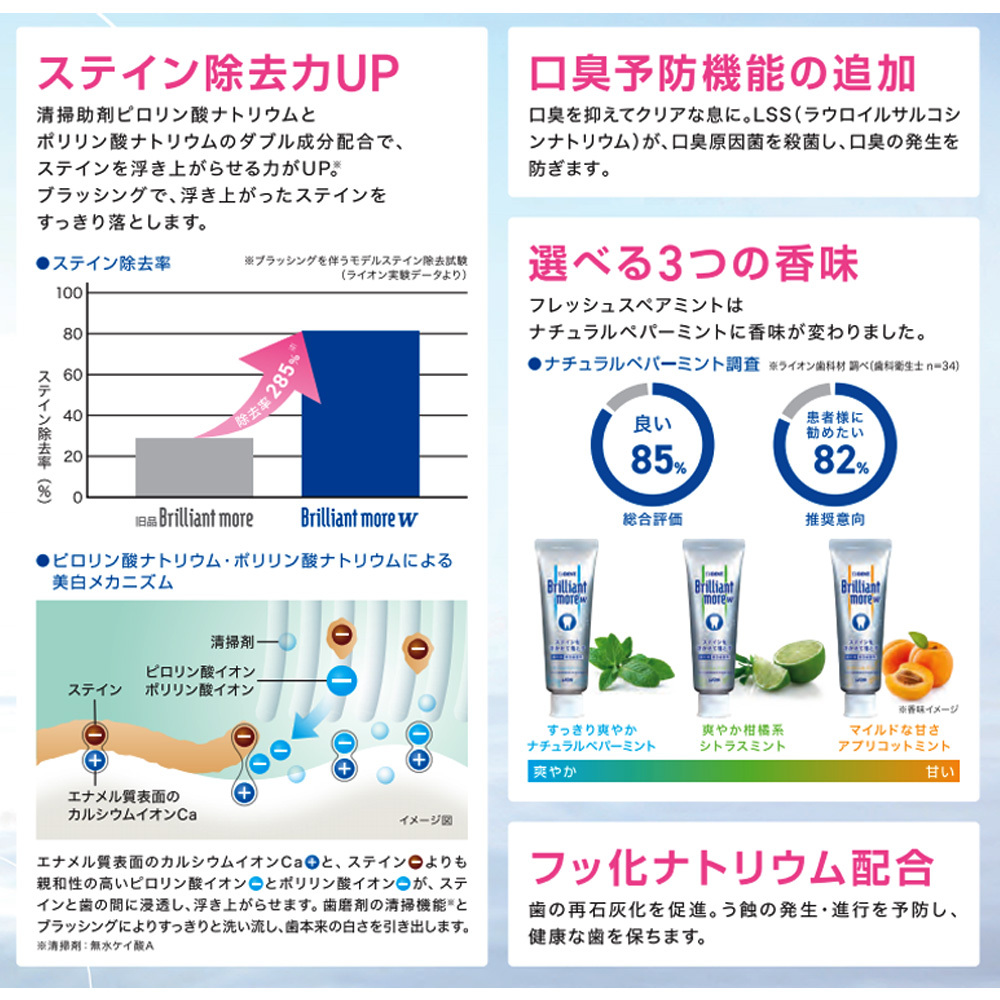 LION 歯磨き粉 ブリリアントモア W 90g 1本 メール便不可 即発送