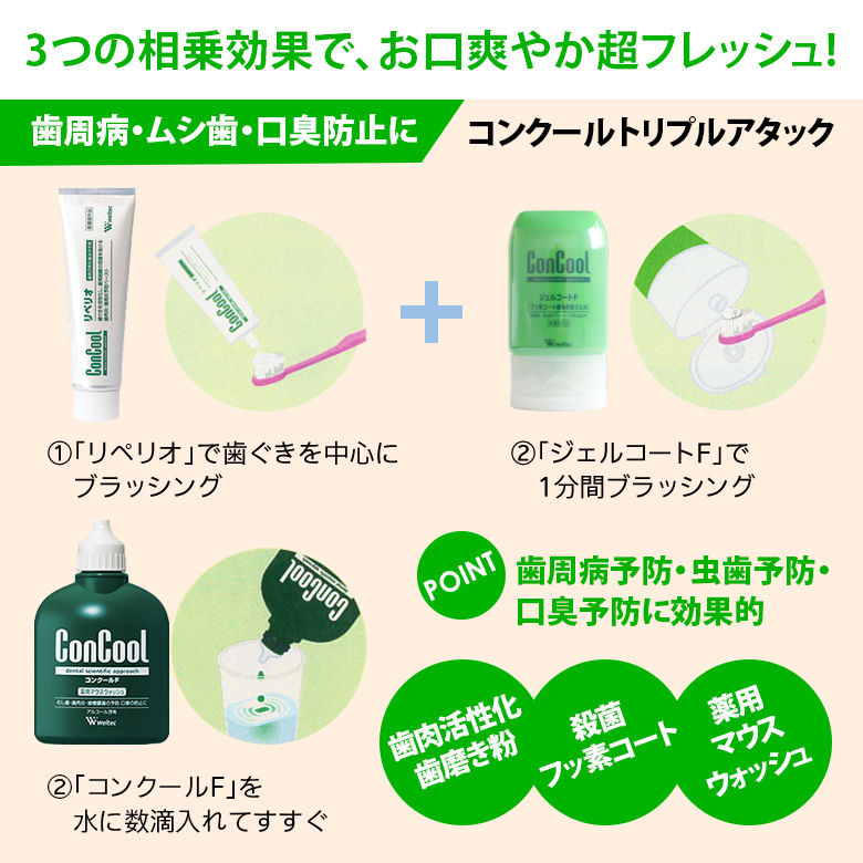 新品 コンクールF ジェルコートF リペリオ PMTC 合計4本セット コンクール 歯周病予防フェア ウエルテック ConCool 3点セット ジェル
