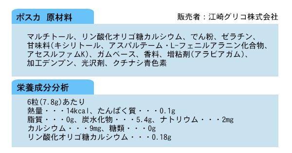 ポスカ原材料と成分分析表