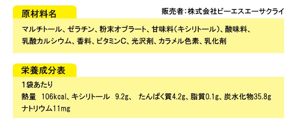 XYLI COLA成分表