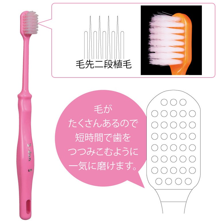 Amazon | OKUYOSHI 充電式チェーンソー 6インチ 800W高出力 21V