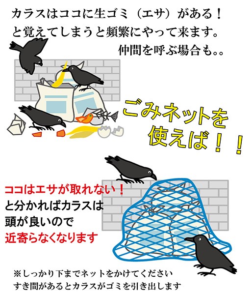 カラスよけ ゴミネット 対策 カラス 撃退 グッズ ゴミ対策 黄色 青色