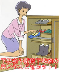下駄箱や階段下収納の臭い対策やカビ対策に
