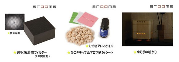 arooma(アルーマ)/KinoKoto 空気浄化電気を使わない脱臭芳香器
