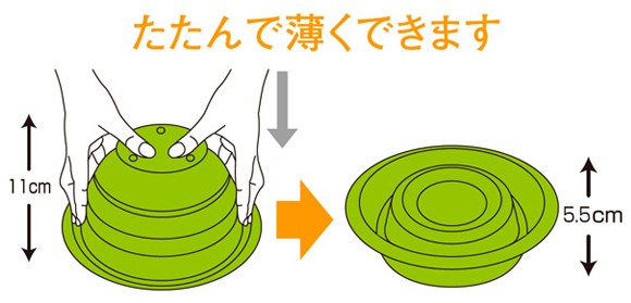 パタタンレンジ調理器