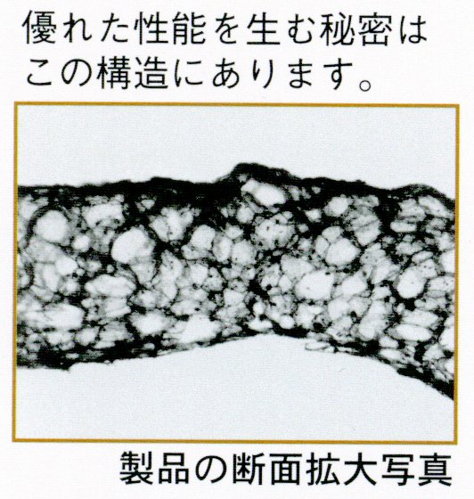備長炭シートの消臭効果