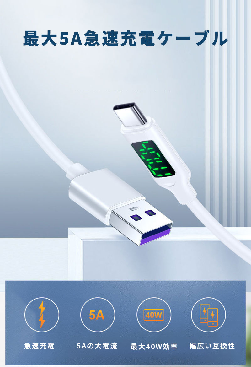 急速充電器 超小型 Type-Cケーブル付属 幅広い互換性 超小型 急速充電器 Type-Cケーブル付属 幅広い互換性