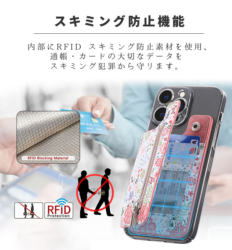 スマホ 背面 カードケース 貼り付け スマホスタンド カード入れ