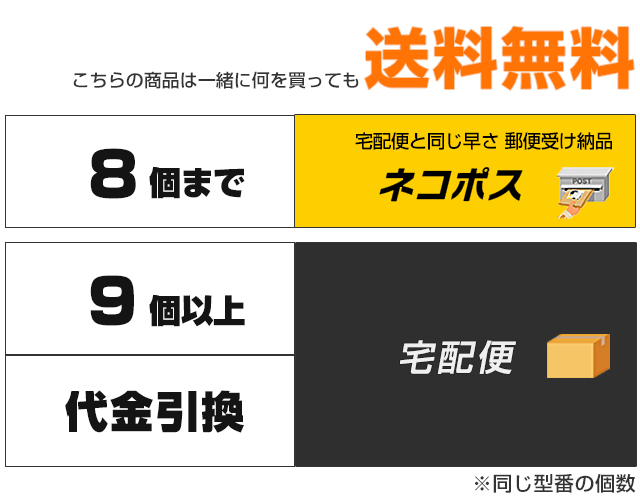 あす楽対応