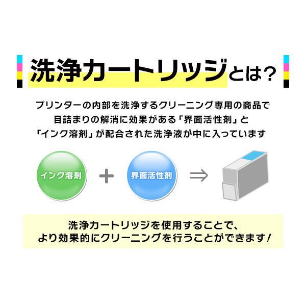 【洗浄液】LC3111Y(イエロー)ブラザー【brother】用クリーニングカートリッジ 18時まで 即日配送 | インク革命.COM | 01