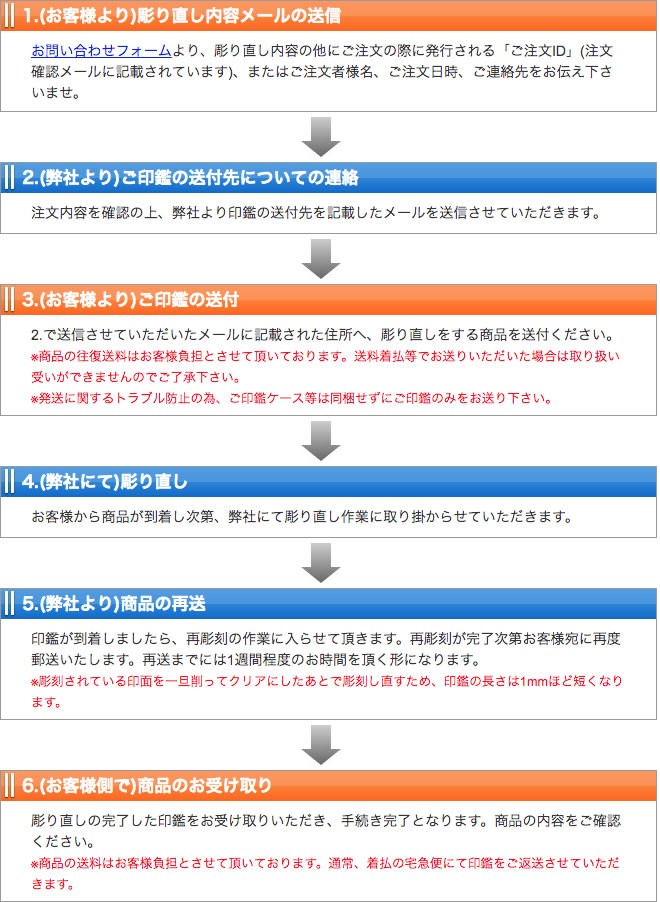 １年保証について - 印鑑の匠ドットコム - 通販 - Yahoo!ショッピング