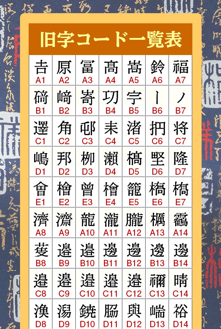 旧字コード表 印鑑名人百年堂 通販 Yahoo ショッピング