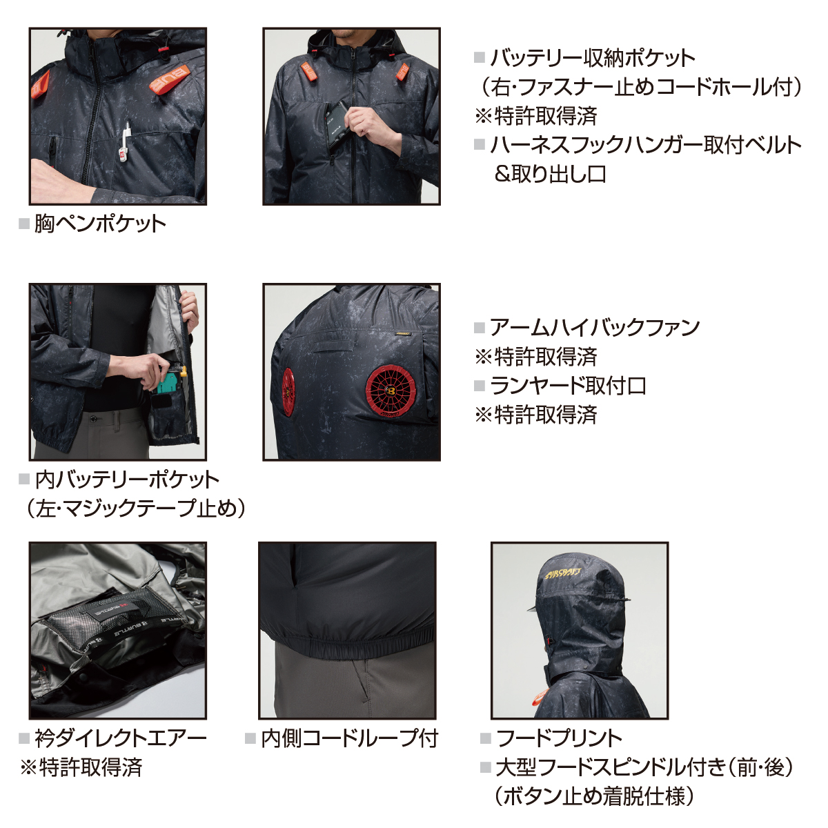 BURTLE（バートル） 即日発送 AC2094HB ハイバックファン ACベスト