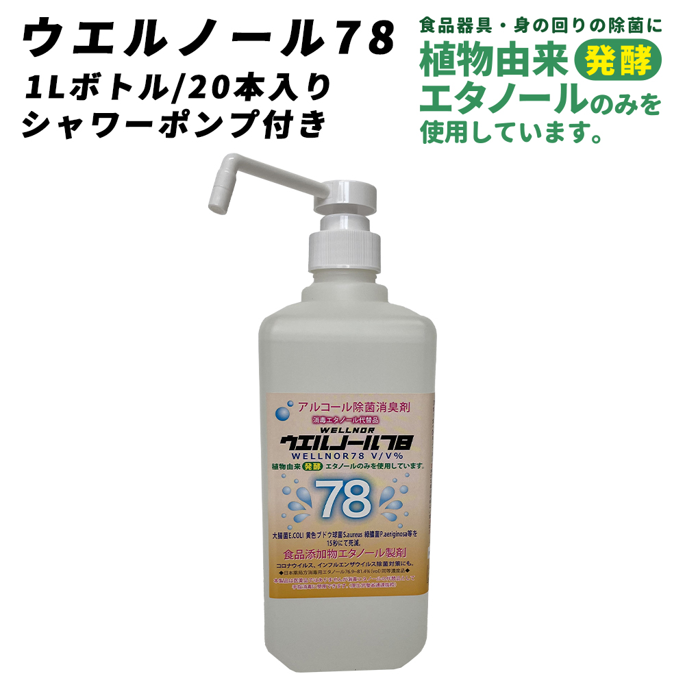 捧呈 ウエルノール65 18L バロンボックス 植物由来 発酵エタノール