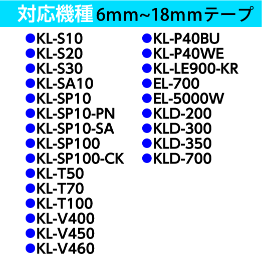 カシオ ネームランド 用 互換テープカートリッジ 幅3.5mmと6mmから1個 9mmから2個 選べる3個セット XR-3WE WE GWE ソフトカラーも | ラベルライター ネームランド | 08