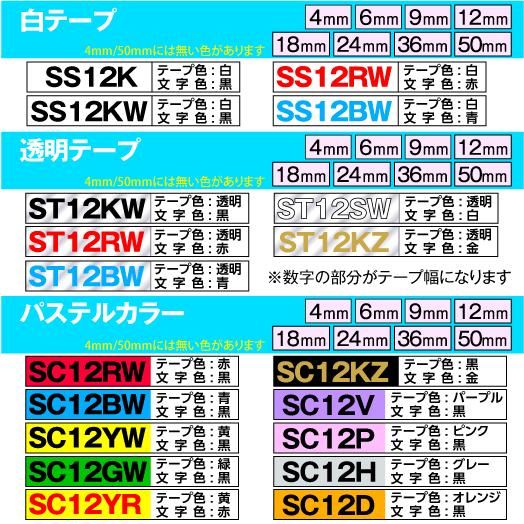 キングジム テプラPro用 互換 テープカートリッジ SC18H パステル