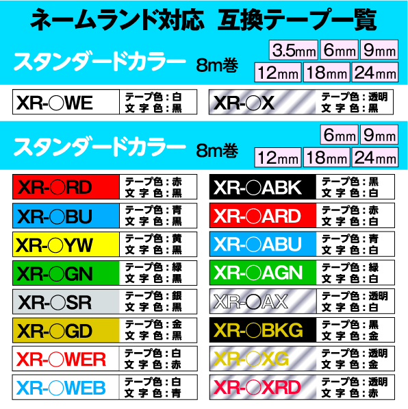 ラベルライター ネームランド カシオ 用 互換テープカートリッジ