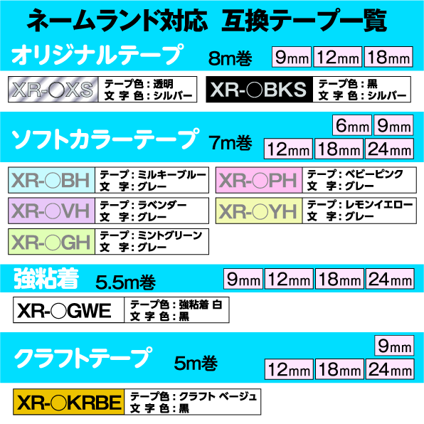 カシオ ネームランド 用 互換テープカートリッジ 幅3.5mmと6mmから1個 9mmから2個 選べる3個セット XR-3WE WE GWE ソフトカラーも | ラベルライター ネームランド | 02