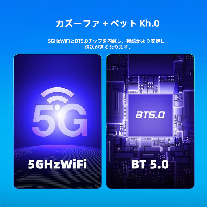 ミラーリング