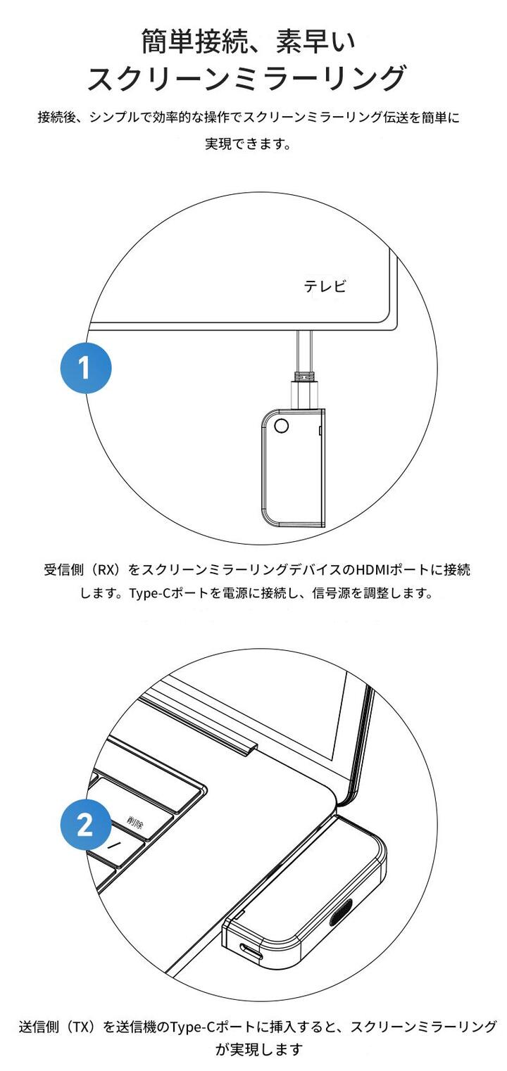 アイフォン