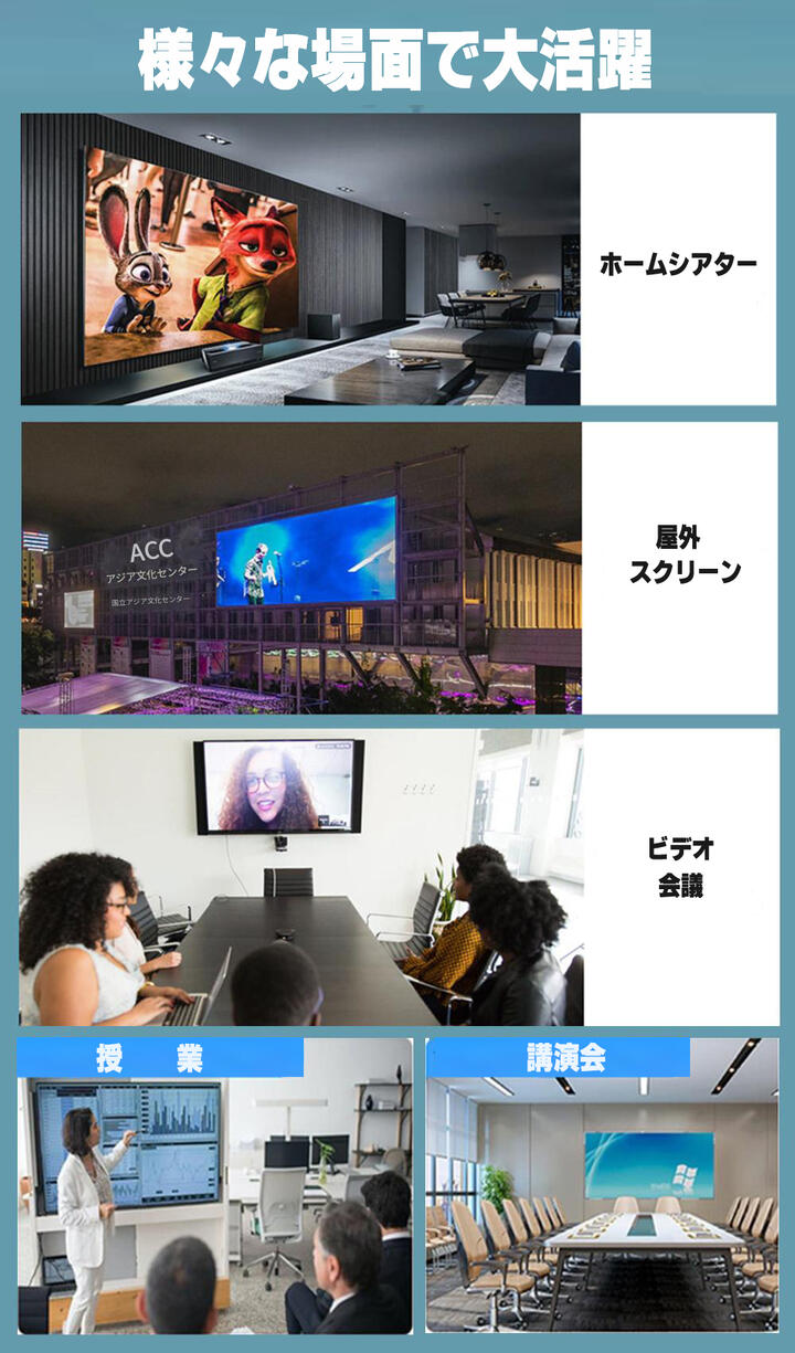ミラーリング