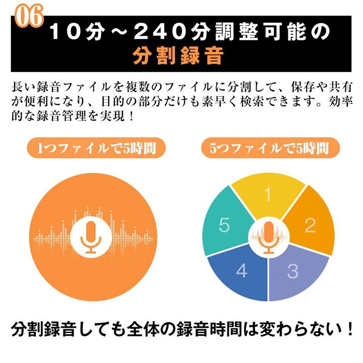 高音質 ボイスレコーダー