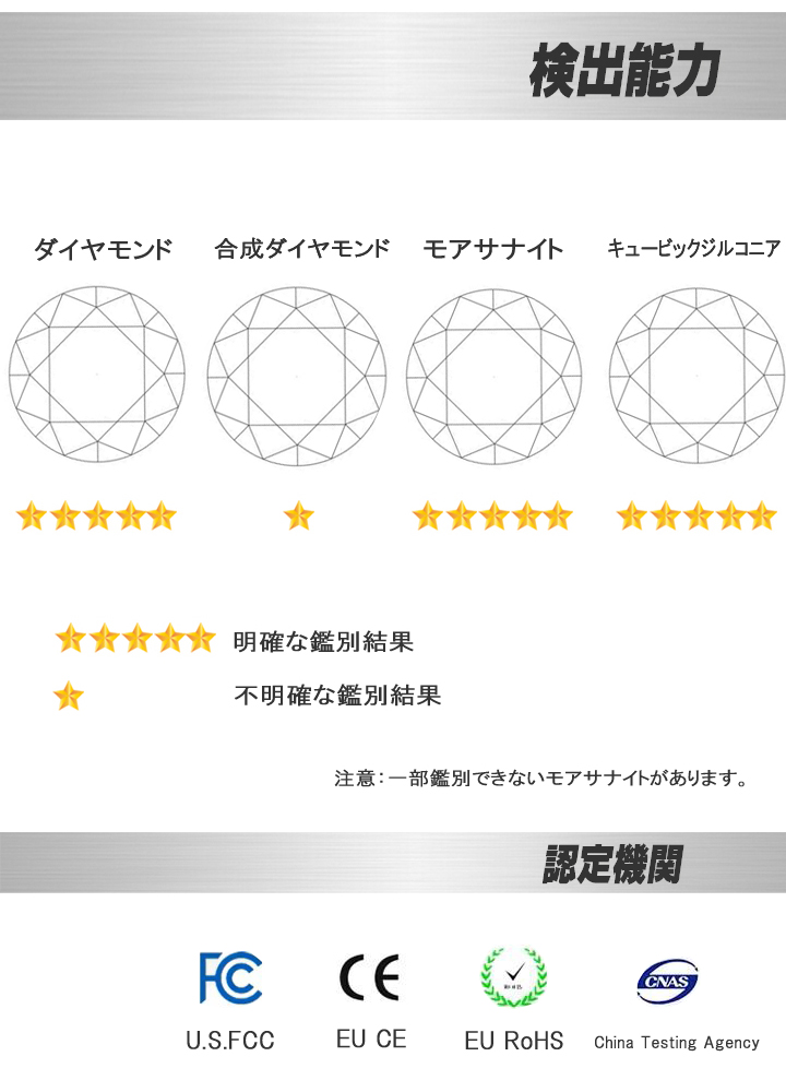 モアサナイトテスター ダイヤモンドテスター 2in1 マルチテスター