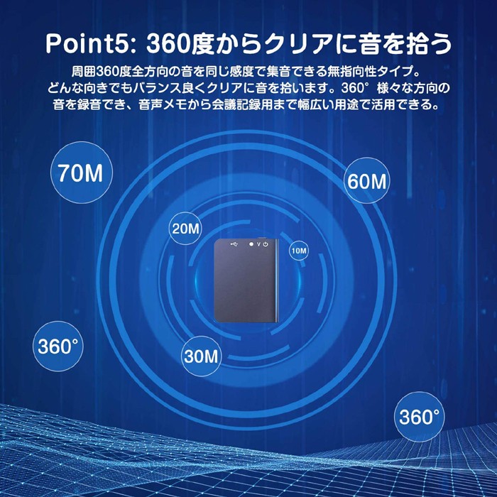 ボイスレコーダー 小型 薄型 長時間録音 新登場 最薄ミニ
