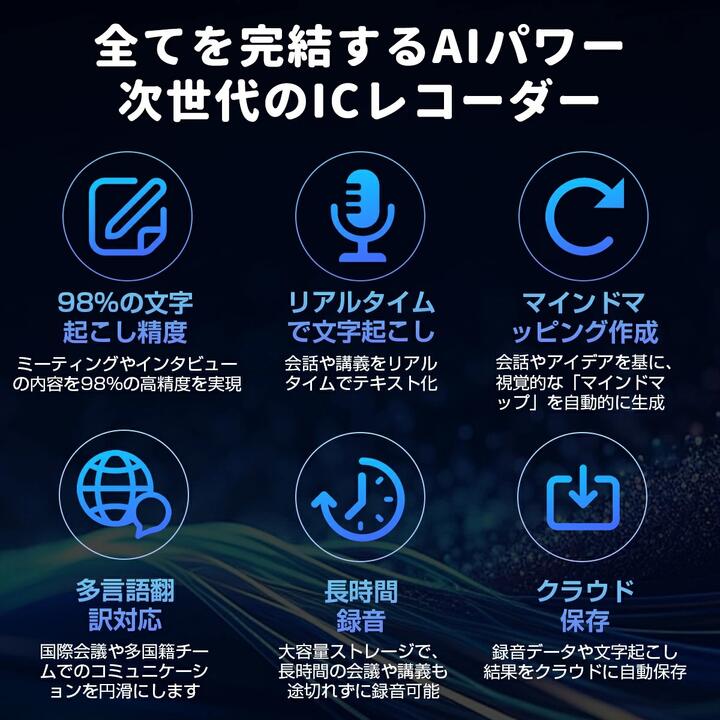 小型・コンパクト