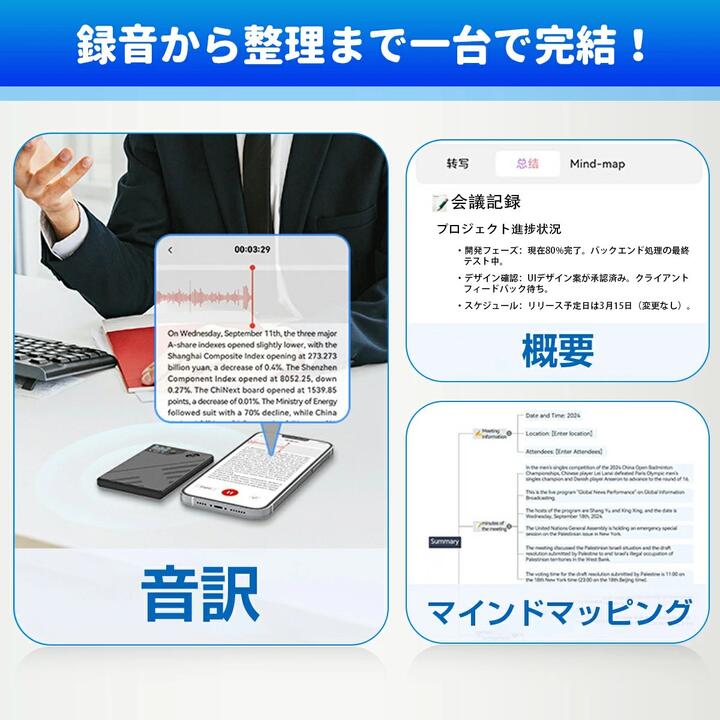 文字起こし