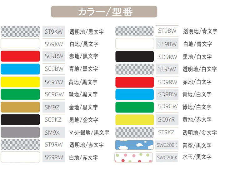 インク王国 激安 てぷら 互換ラベル きんぐじむ 