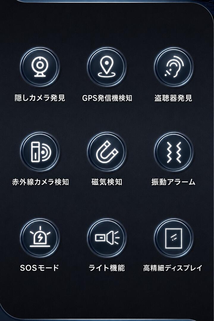9種類の検知機能
