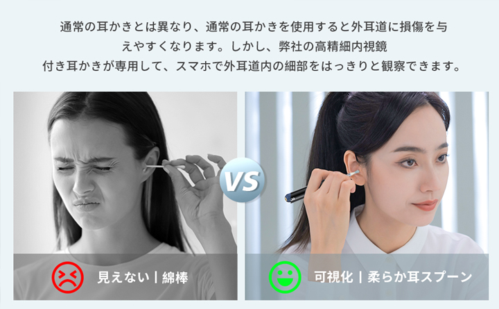 耳鏡 IBebird T15 Bebird X3 Bebird P30