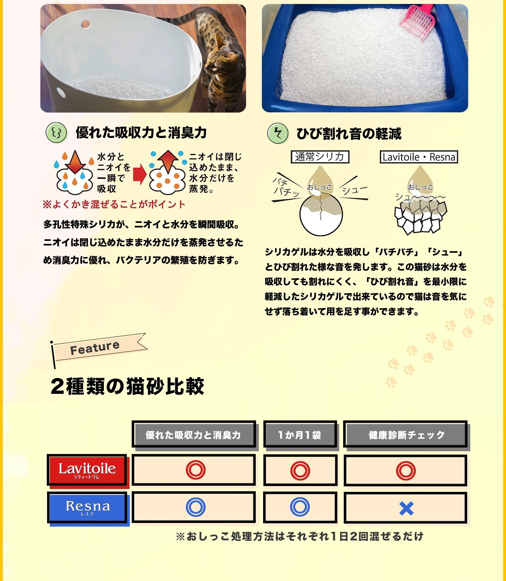 レスナ 3.3L 1ヶ月分 ×8箱 猫砂 ネコ砂 ねこ砂 猫 猫トイレ砂 レスナ 3.3L 1ヶ月分 ×8箱 猫砂 ネコ砂 ねこ砂 猫 猫トイレ砂