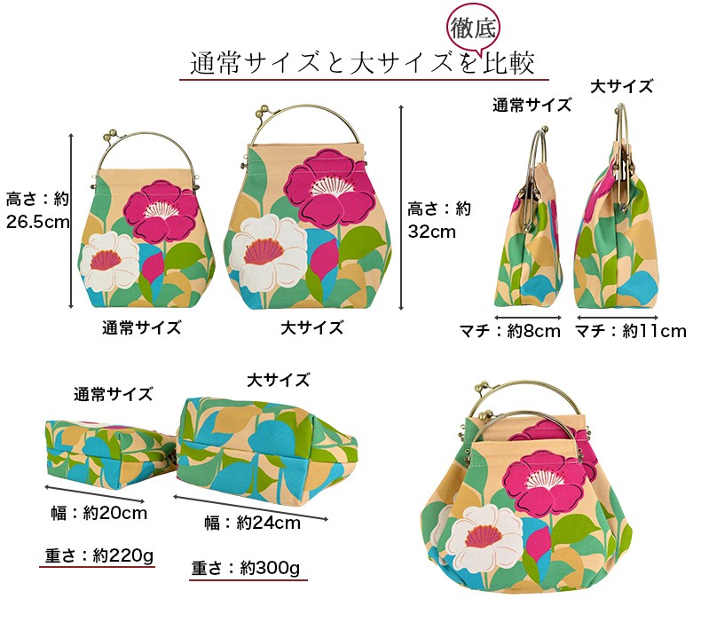 亥之吉ベンリーがま口